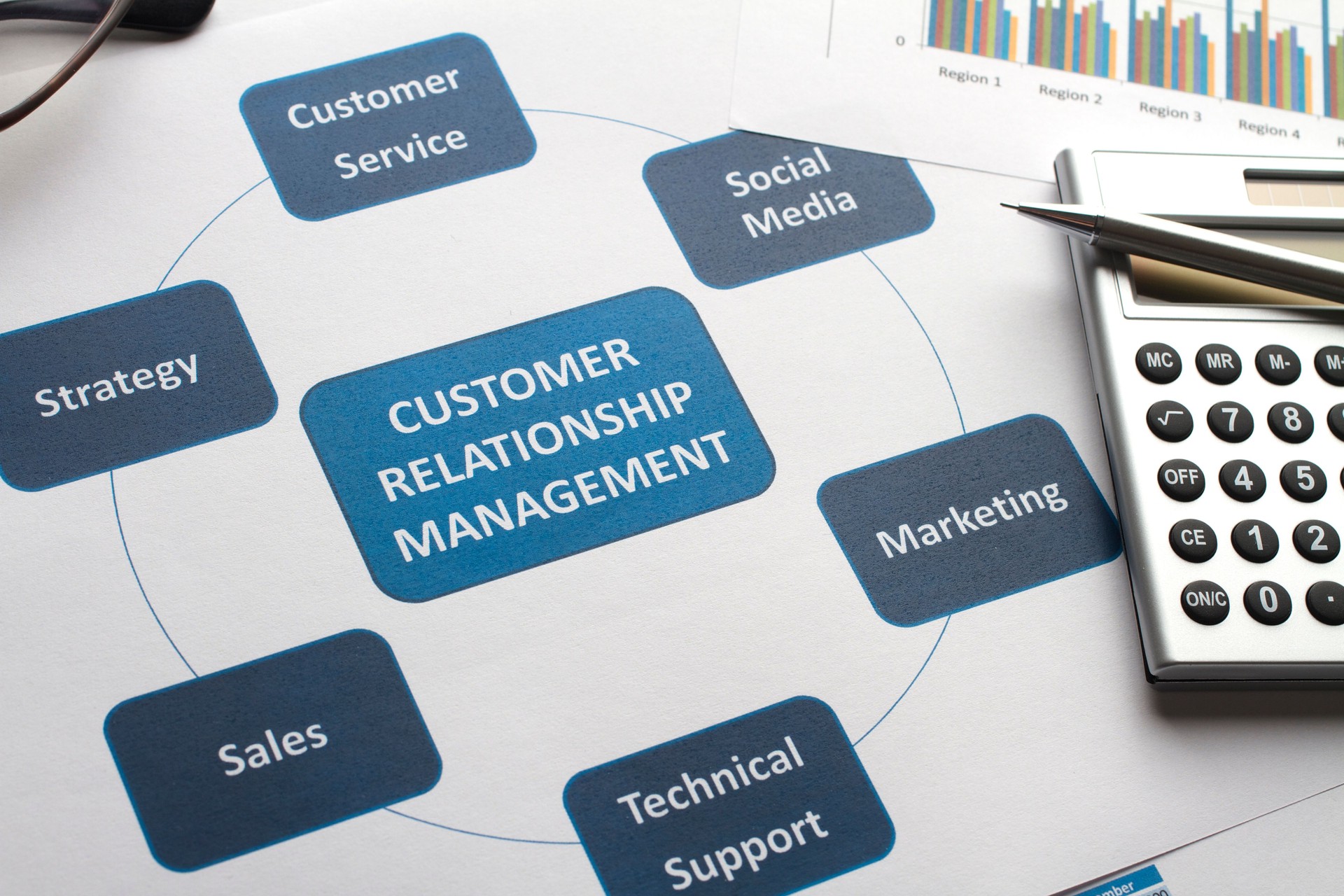 Business graphic for customer relationship management